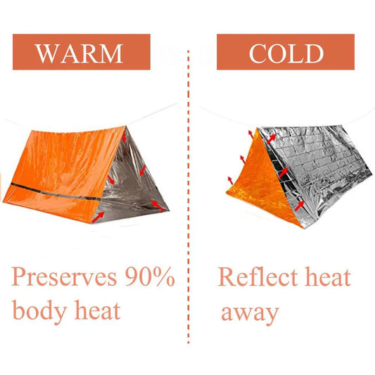 Ultimate Emergency Shelter Kit – Compact, Waterproof & Built for 2-Person Survival