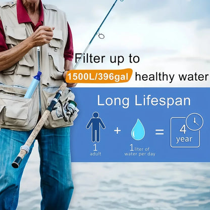 Emergency Water Filter Straw – Direct-Drink Survival Gear for Camping & Outdoor Use